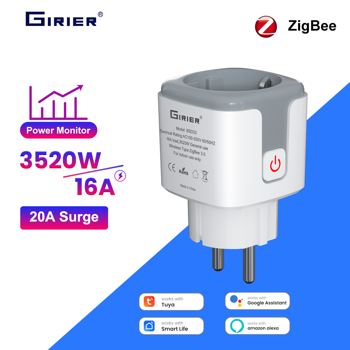 Smart Home Energy Monitor - GIRIER Tuya 스마트 ZigBee 전원 플러그
