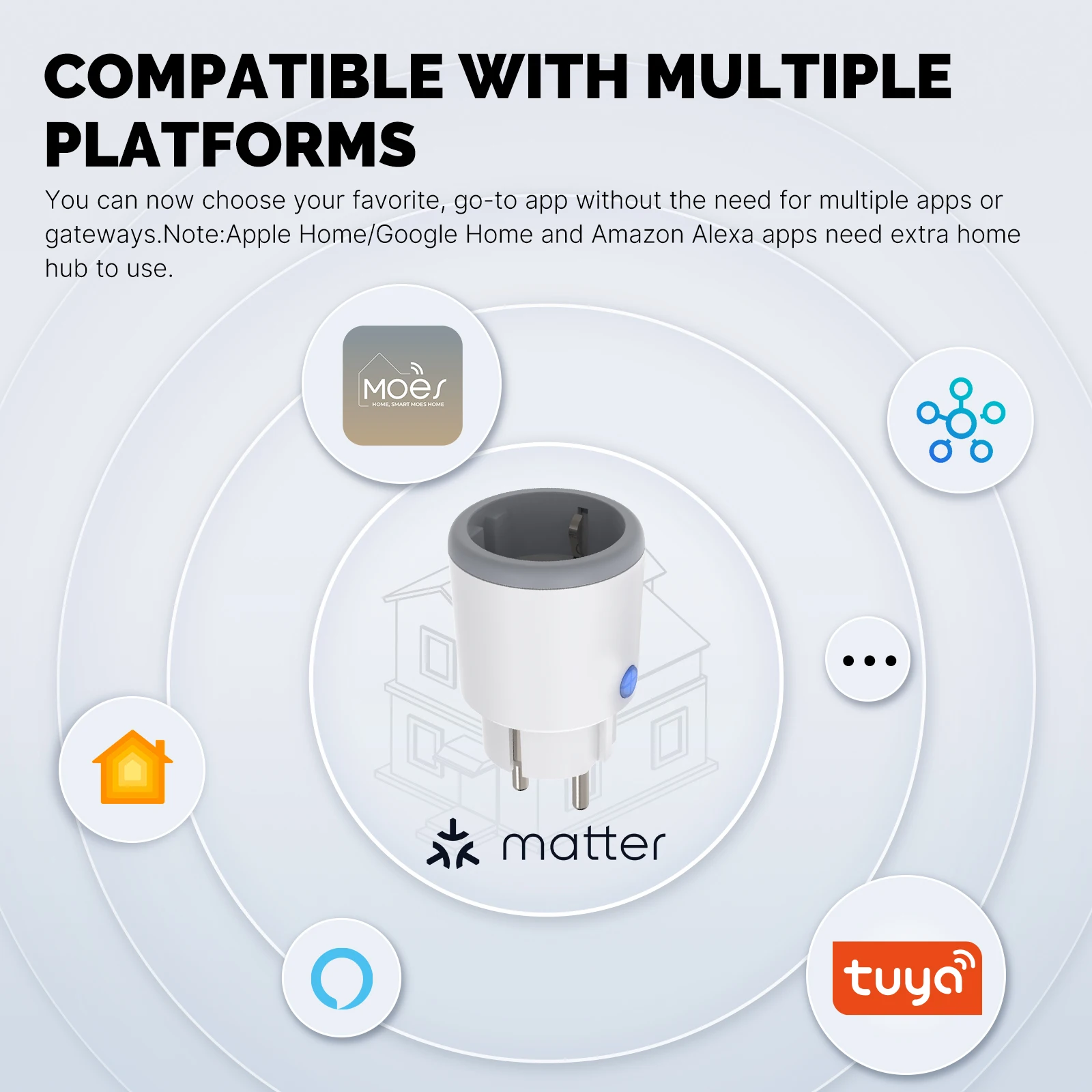 MOES 스마트 EU, US, UK 플러그 매터, 와이 - Smart Home Apple 리뷰 및 가격