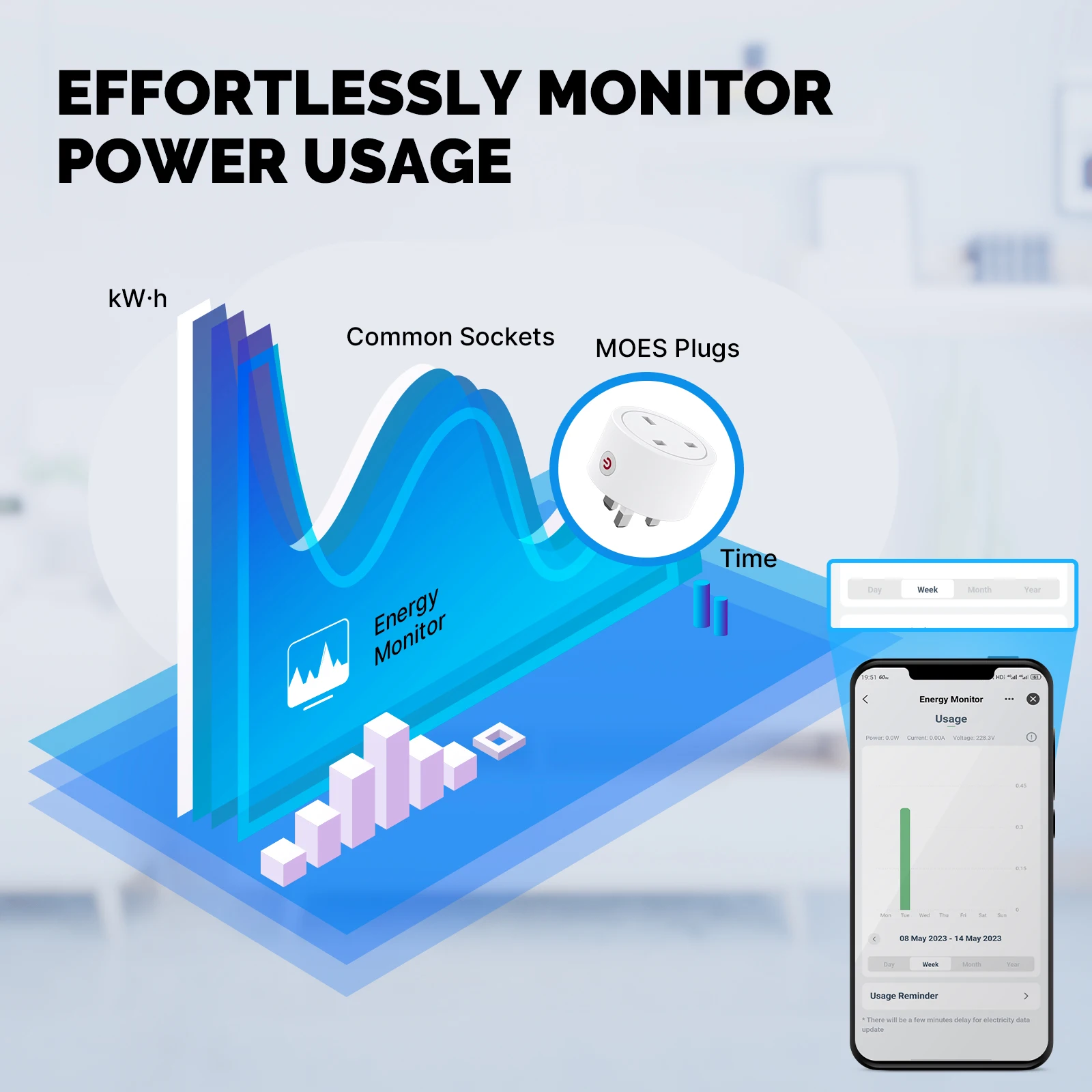 MOES 스마트 EU, US, UK 플러그 매터, 와이 - Smart Home Apple 리뷰 및 가격