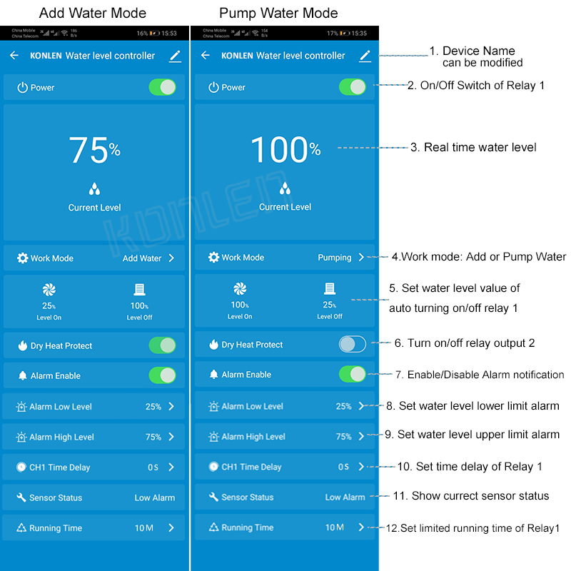 KONLEN Tuya 수위 센서 WIFI 스마트 홈 누 - Smart Home Energy Monitor 리뷰 및 가격