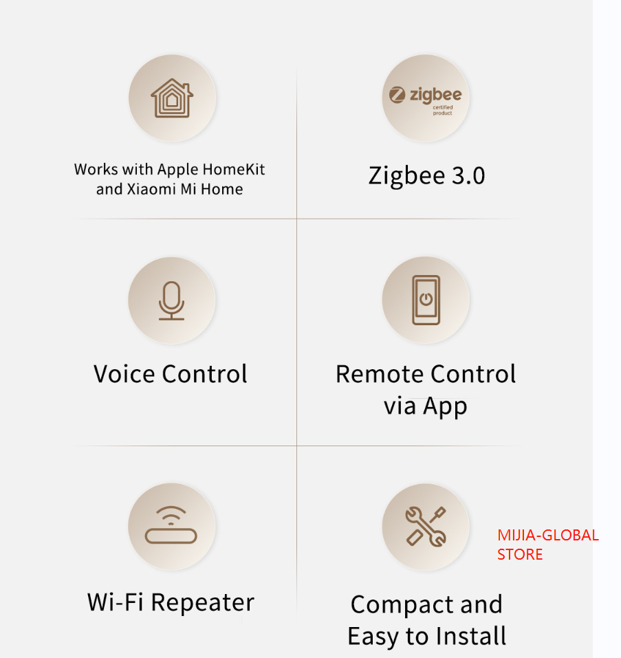 오리지널 아카라 스마트 허브, 스마트 게이트웨이, 무선 - Smart Home Apple 리뷰 및 가격