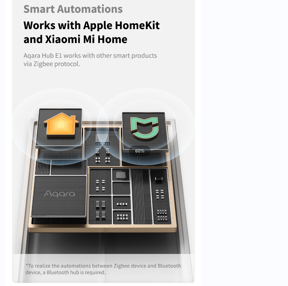 오리지널 아카라 스마트 허브, 스마트 게이트웨이, 무선 - Smart Home Apple 리뷰 및 가격