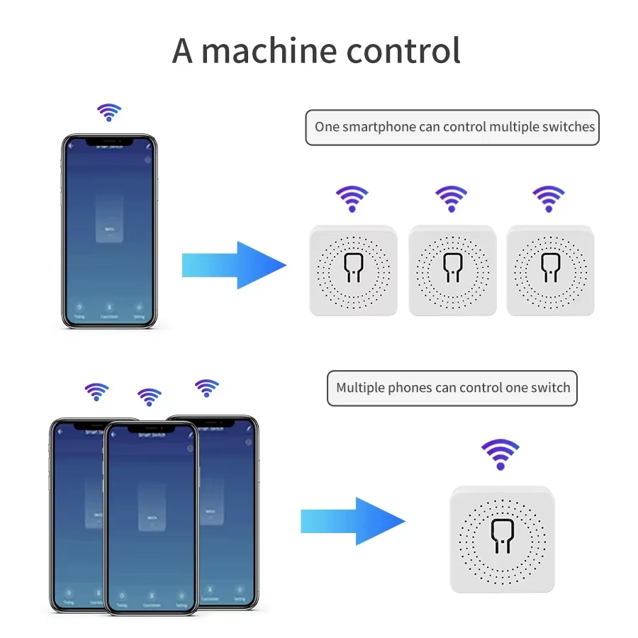 16A 20A WiFi 스마트 스위치 2방향 제어 RF - Smart Home Networking 리뷰 및 가격