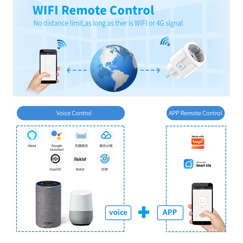 투야 스마트 라이프 앱 와이파이 플러그 20A 스마트  - Smart Home Energy Monitor 리뷰 및 가격