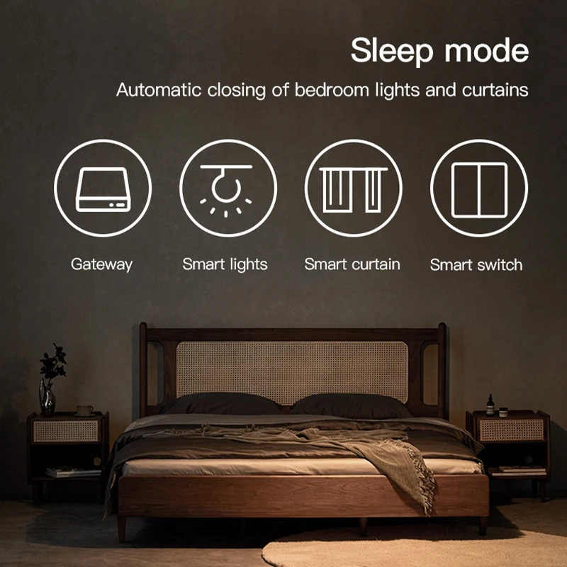 스마트 멀티 모드 ZigBee 블루투스 게이트웨이 허브 - Smart Home Hub Ikea 리뷰 및 가격