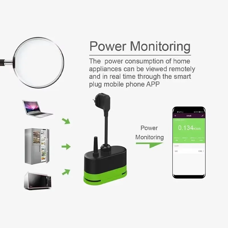 투야 EU 16A 와이파이 스마트 실외 플러그 스위치  - Smart Home Networking 리뷰 및 가격