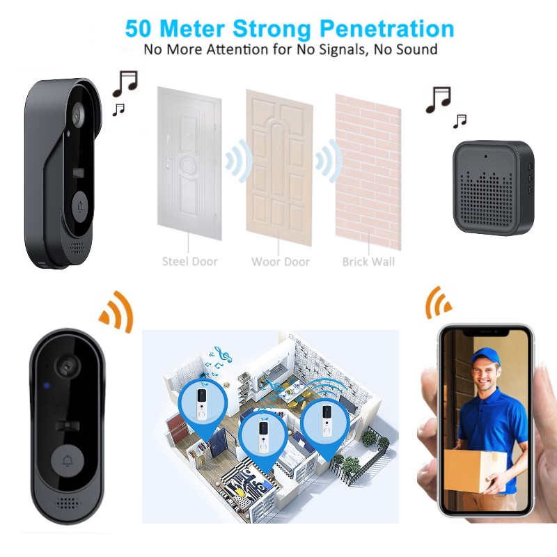 Tuya WIFI 카메라 초인종 HD 비디오 인터콤 야 - Smart Home Video Doorbell Enhanced Security With Smart Doorbell 리뷰 및 가격