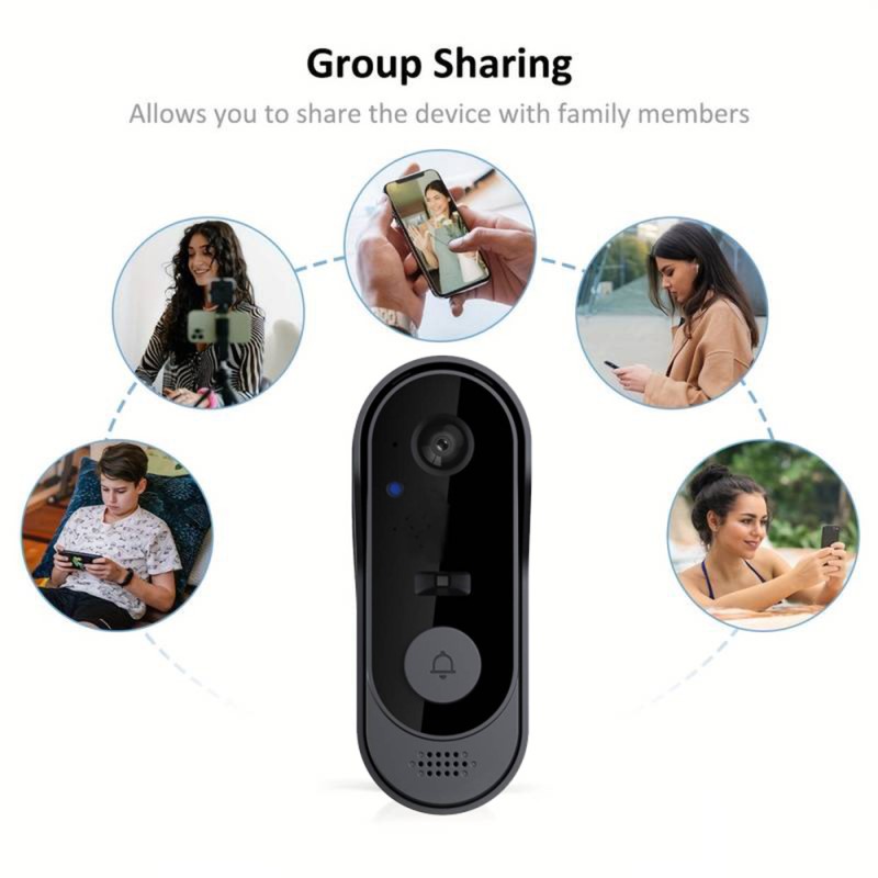 Tuya WIFI 카메라 초인종 HD 비디오 인터콤 야 - Smart Home Video Doorbell Enhanced Security With Smart Doorbell 리뷰 및 가격