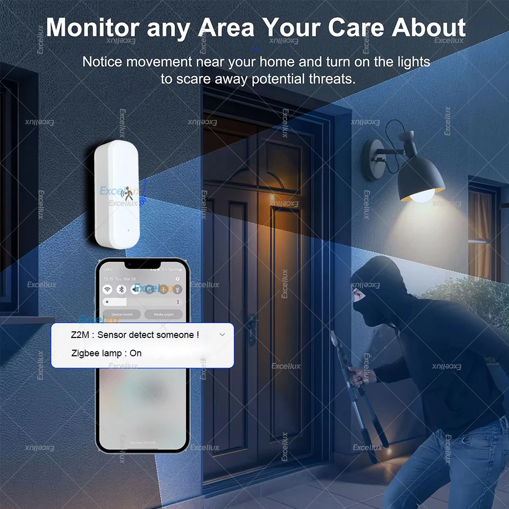 스마트 ZigBee 모션 센서 레이더 Mmwave 온도 - Smart Home Blog 리뷰 및 가격