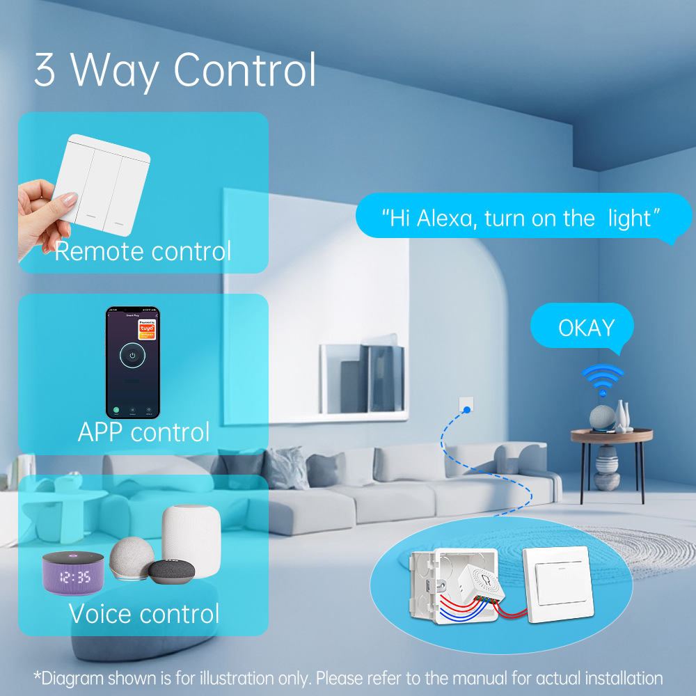 투야 와이파이 스마트 조명 스위치 스마트 홈 무선 RF - Smart Home Networking 리뷰 및 가격