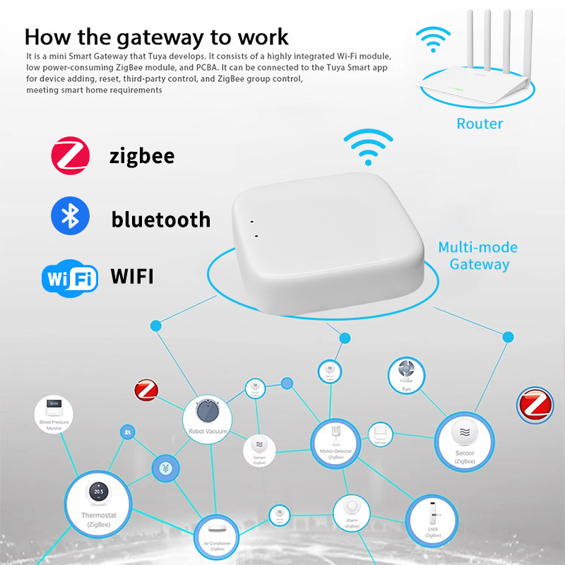 YFK Zigbee 게이트웨이 허브 Tuya 스마트 홈 - Smart Home Hub Ikea 리뷰 및 가격