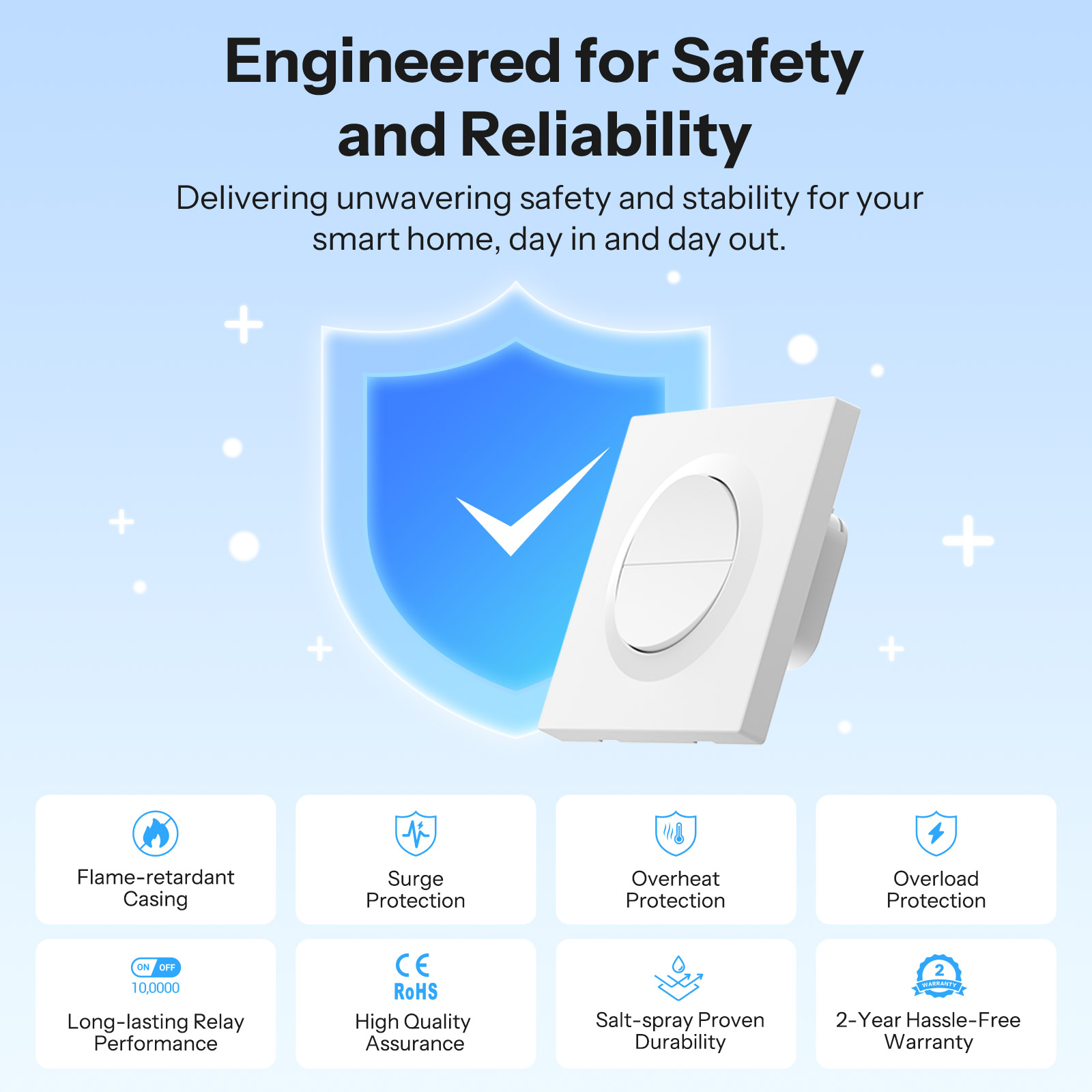 SONOFF MINI-2GS-E 매터 오버 와이파이 더 - Smart Home Apple 리뷰 및 가격