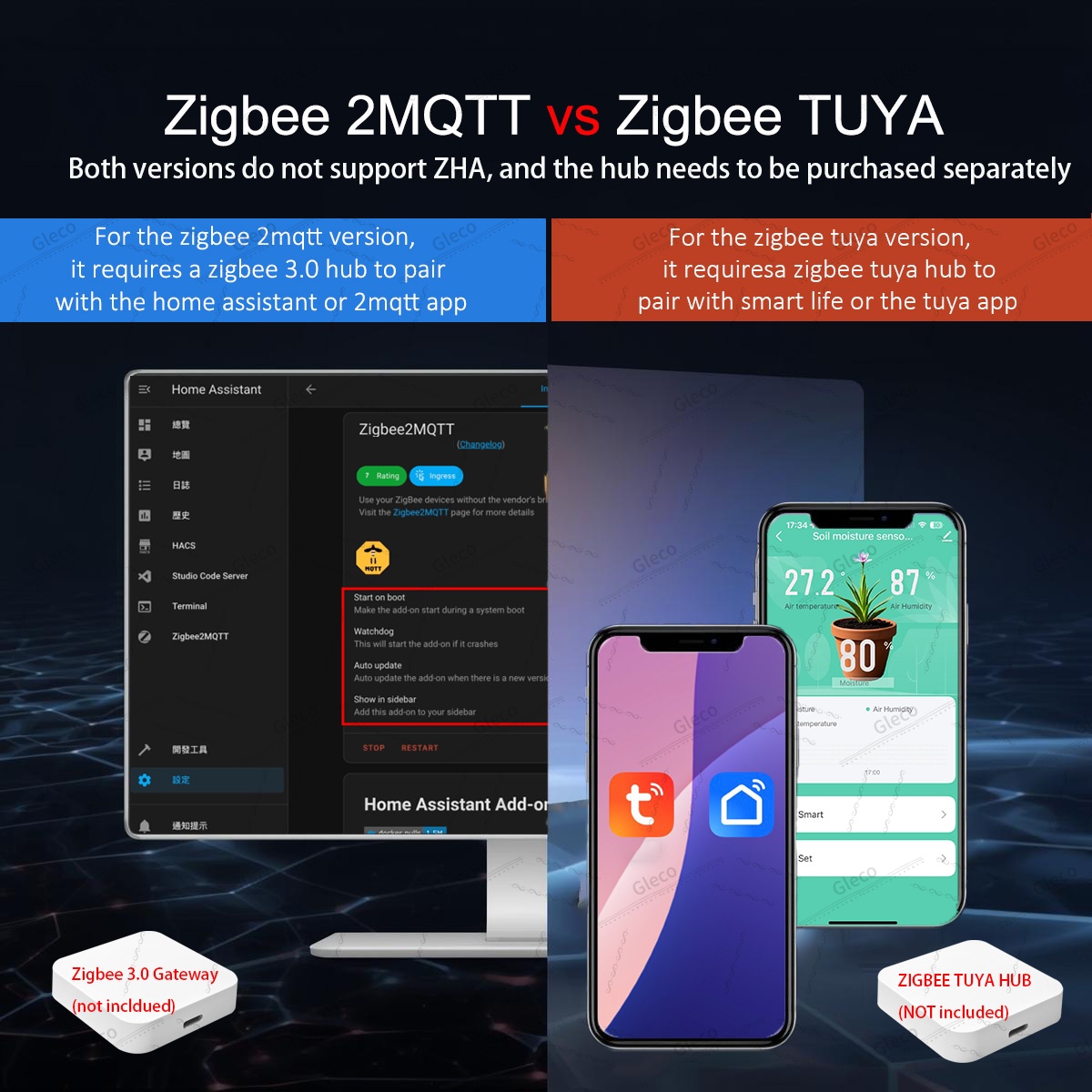 Zigbee 토양 수분 센서 미터 온도 습도 비옥도 광 - Smart Home Energy Monitor 리뷰 및 가격