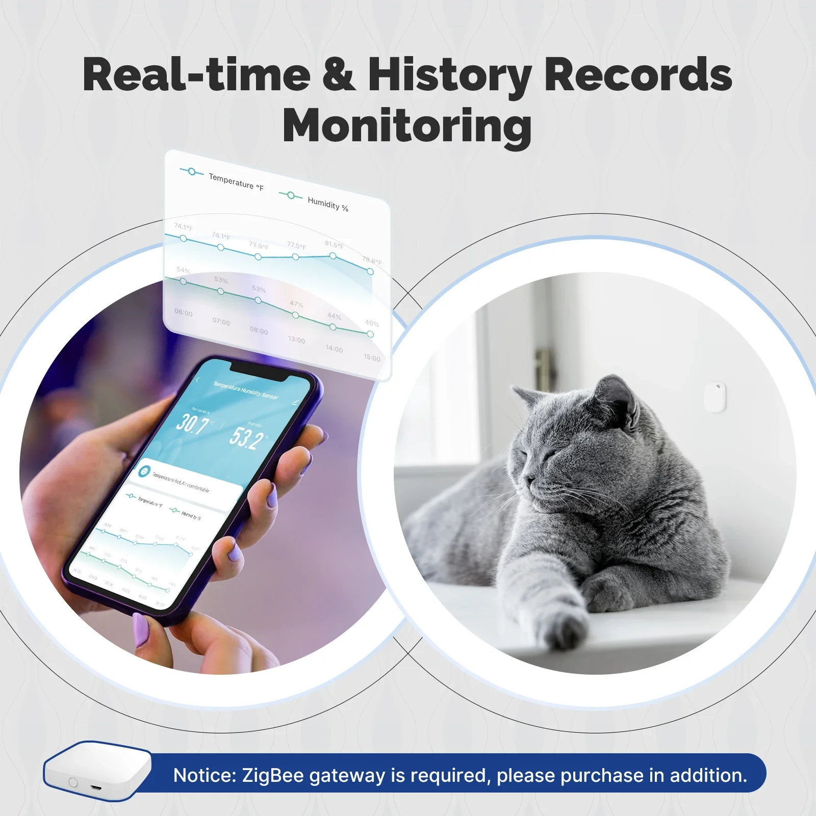 MOES Tuya Zigbee 스마트 온도 습도 센서  - Smart Home Energy Monitor 리뷰 및 가격
