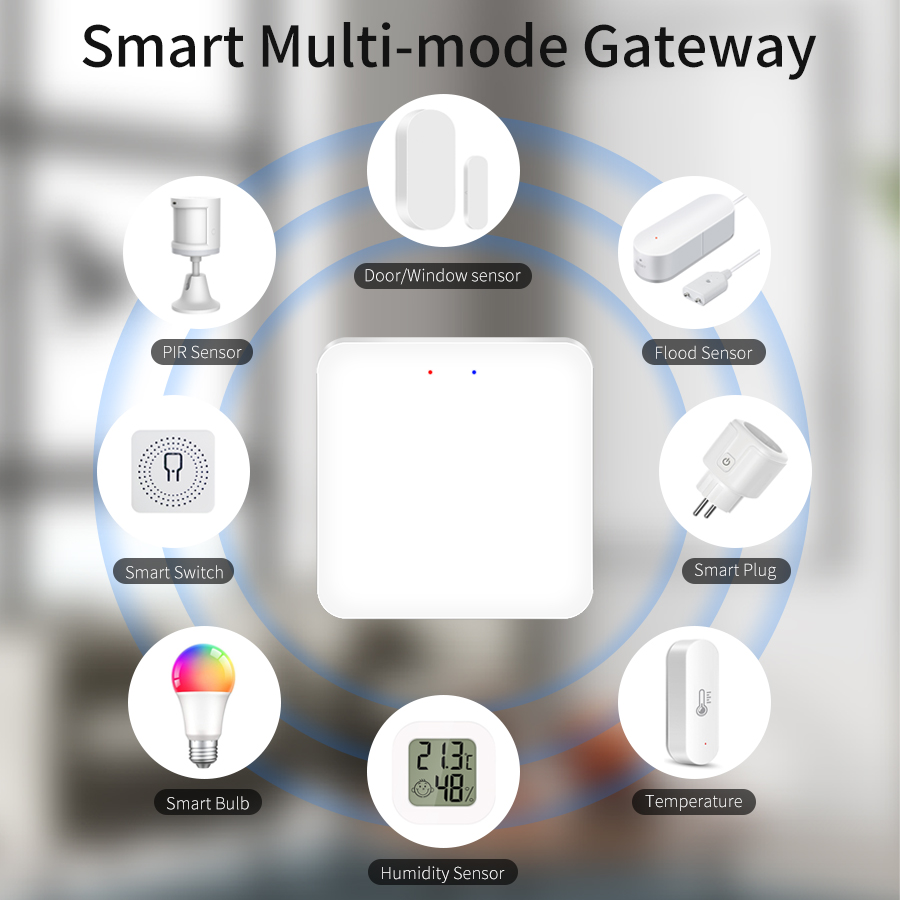투야 스마트 멀티 모드 게이트웨이 / 블루투스 게이트웨 - Smart Home Hub Ikea 리뷰 및 가격