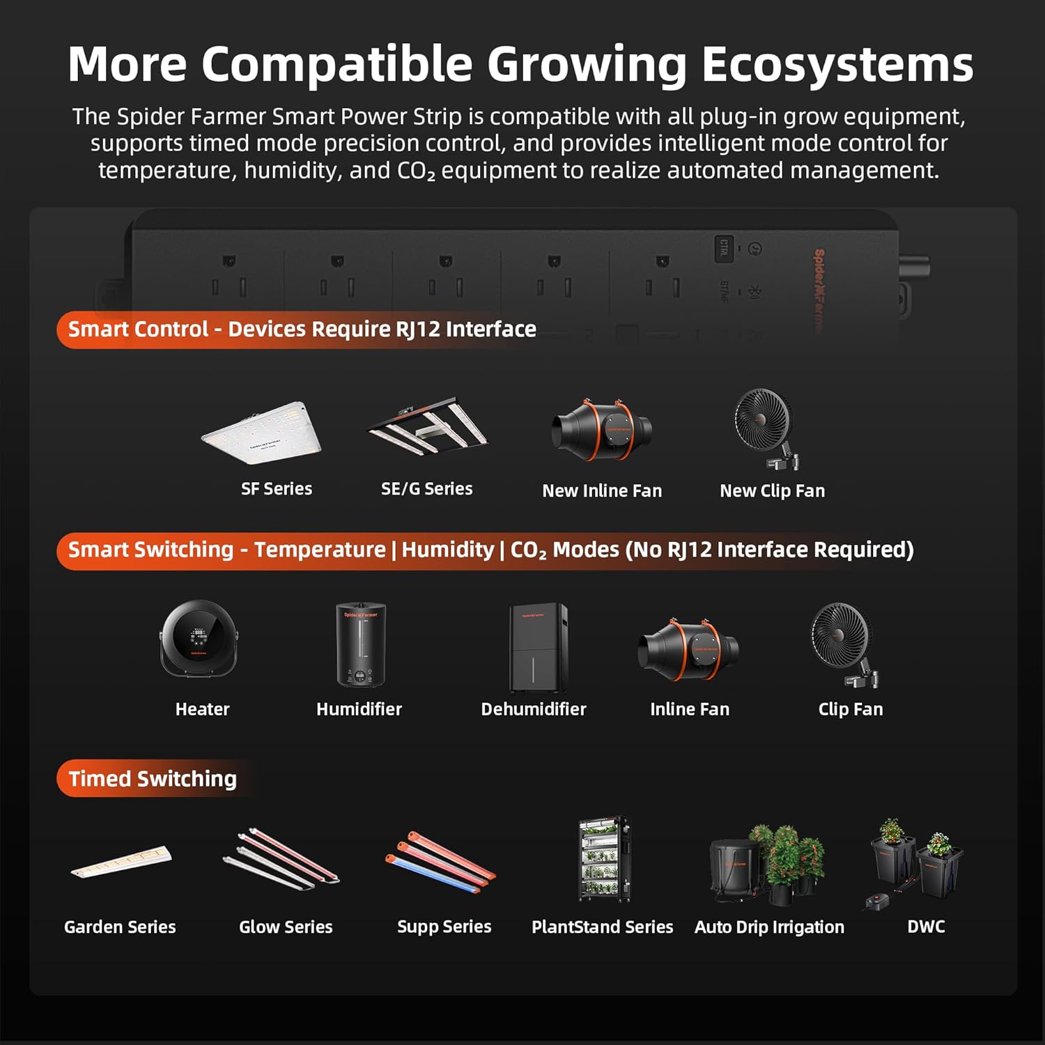 스파이더 파머 5 AC 스마트 앱 제어 콘센트 3 in - Smart Power Strip 리뷰 및 가격