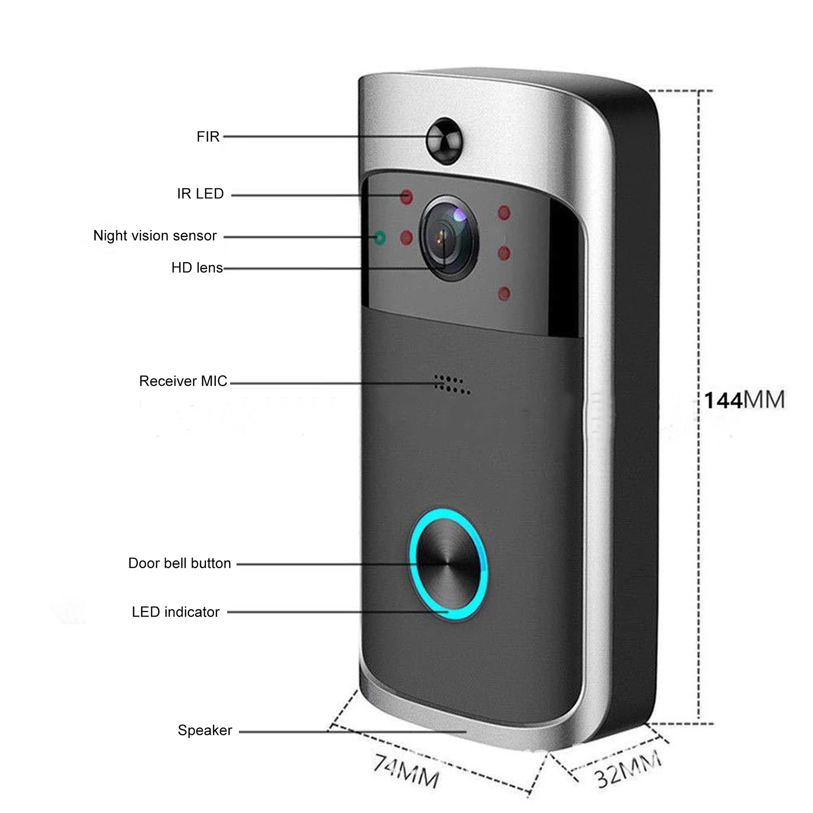 V5 비디오 문짝 벨 와이파이 무선 초인종, 1080P - Smart Home Video Doorbell Enhanced Security With Smart Doorbell 리뷰 및 가격