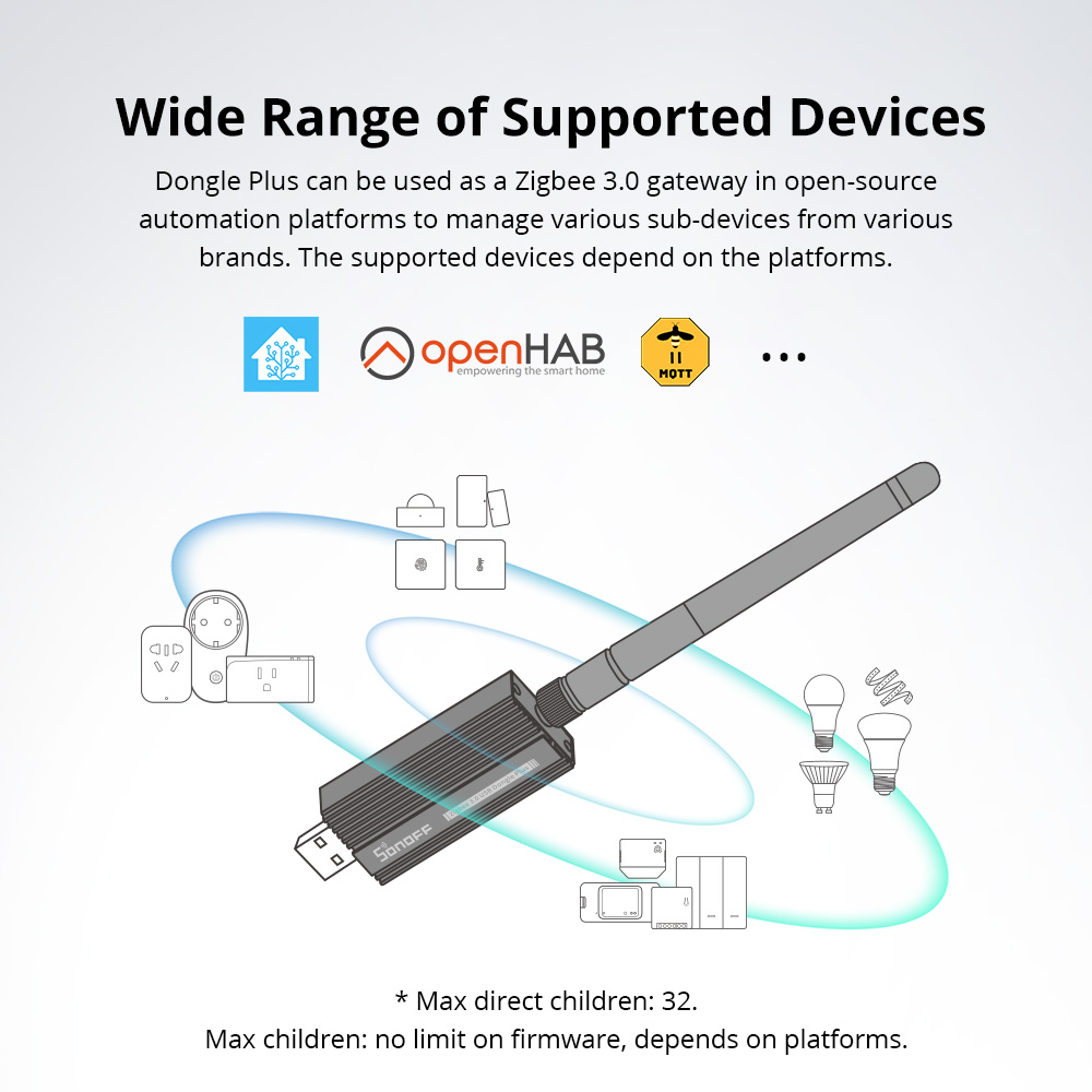 SONOFF ZBDongle-E Zigbee 3.0 U - Smart Home Hub Ikea 리뷰 및 가격