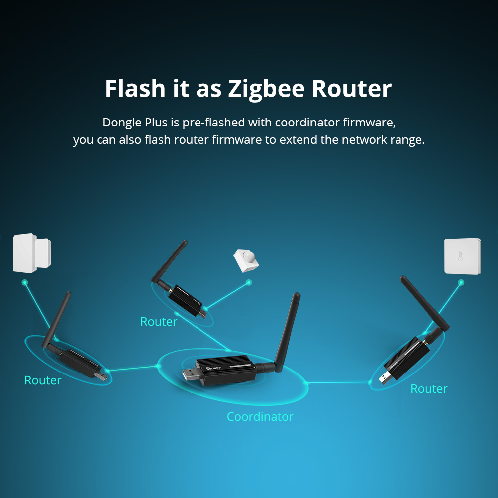 SONOFF ZBDongle-E Zigbee 3.0 U - Smart Home Hub Ikea 리뷰 및 가격