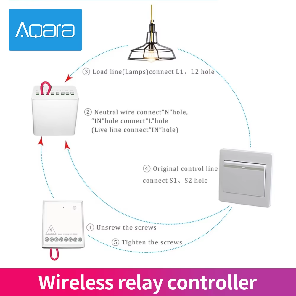 오리지널 Aqara 양방향 제어 모듈 무선 릴레이 스위 - Smart Home Apple 리뷰 및 가격