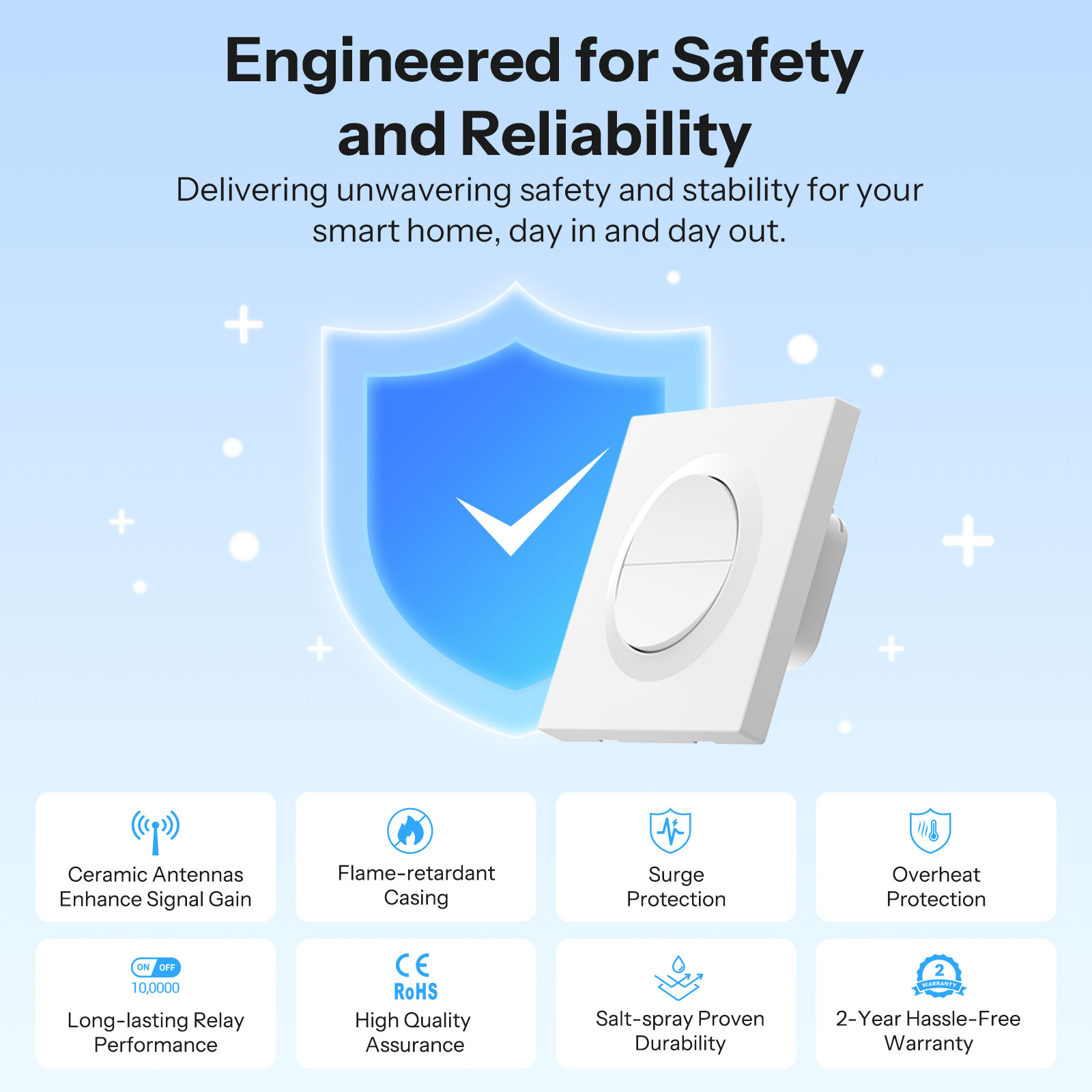 SONOFF MINI-ZB2GS-E 지그비 더블 스마트 - Smart Home Apple 리뷰 및 가격