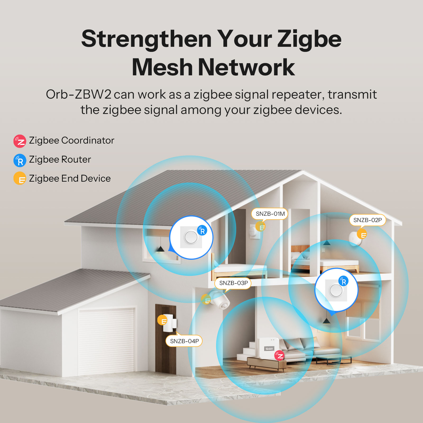 SONOFF MINI-ZB2GS-E 지그비 더블 스마트 - Smart Home Apple 리뷰 및 가격