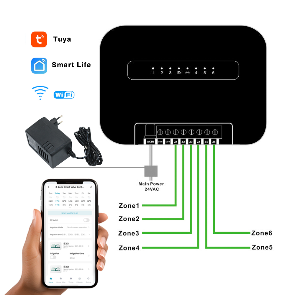 8 구역 Wifi Tuya 스마트 가든 급수 타이머 6 - Smart Home Kits 리뷰 및 가격