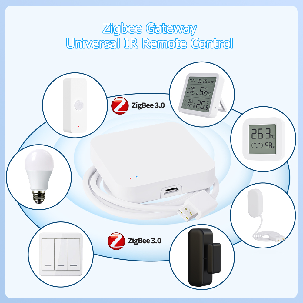 Tuya Zigbee 3.0 게이트웨이 IR 원격 제어 - Smart Home Hub Ikea 리뷰 및 가격