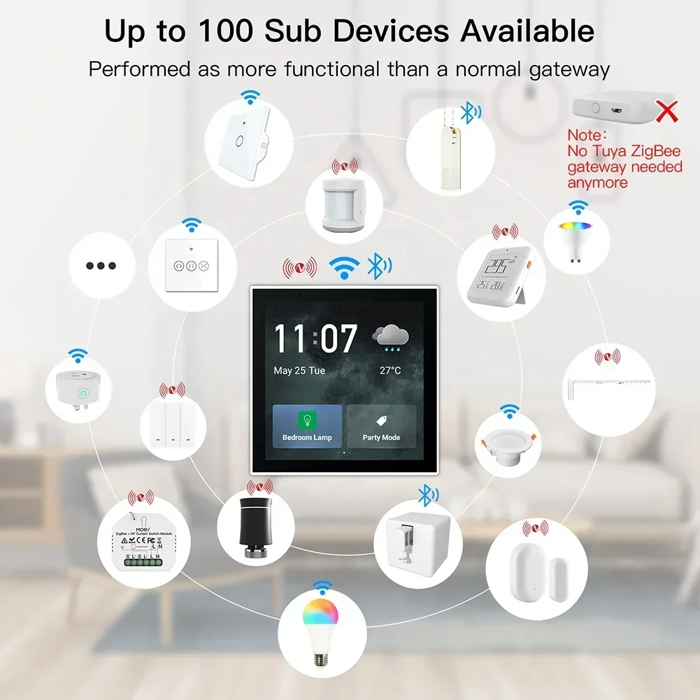 2026/252023 중국 제조업체 스마트 홈 자동화  - Smart Home Panel 리뷰 및 가격