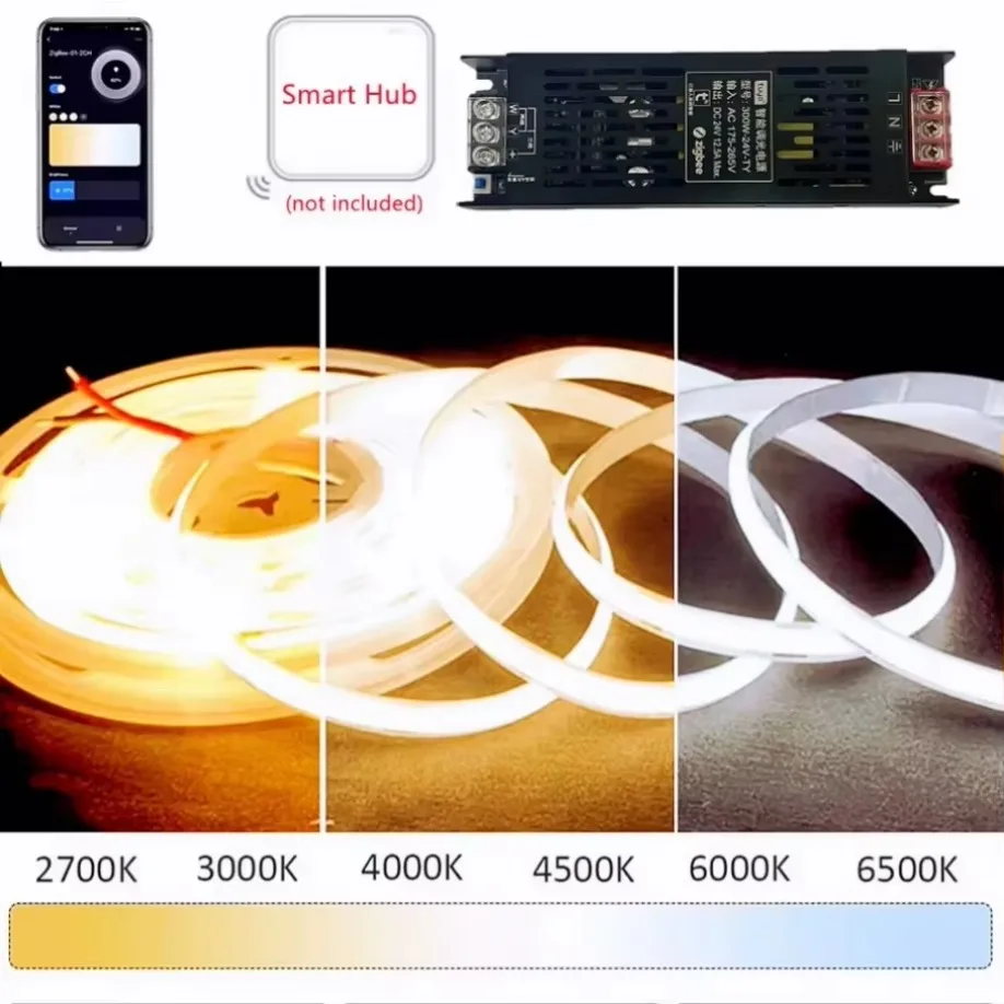 DC 24V LED 전원 공급 장치 조광기 변압기 AC - Smart Power Strip 리뷰 및 가격