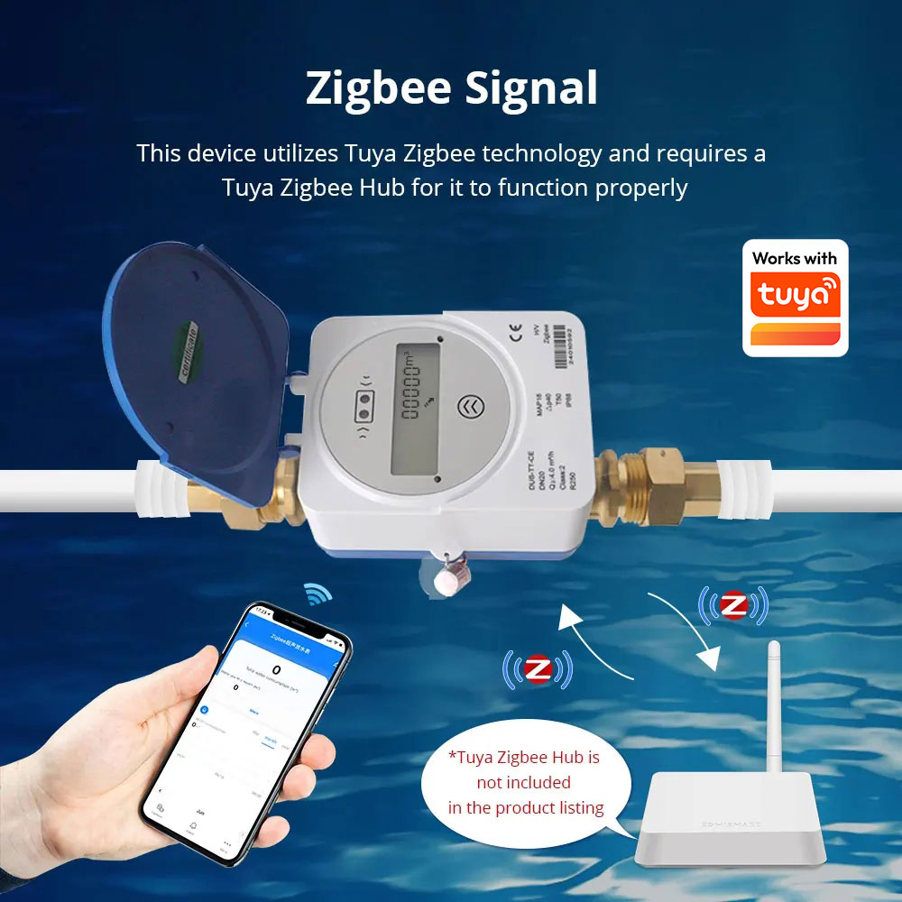 Zemismart Zigbee 스마트 초음파 수량계는  - Smart Home Energy Monitor 리뷰 및 가격