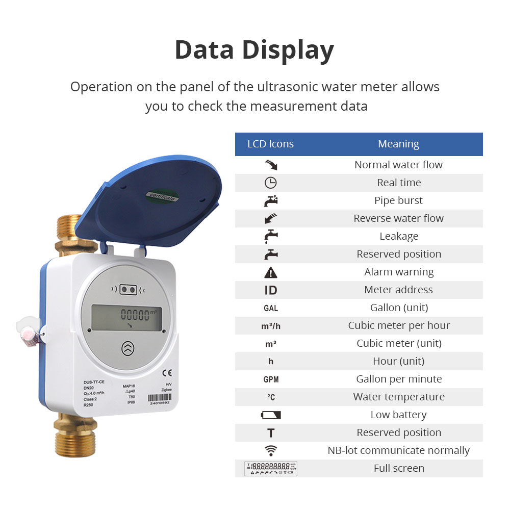 Zemismart Zigbee 스마트 초음파 수량계는  - Smart Home Energy Monitor 리뷰 및 가격