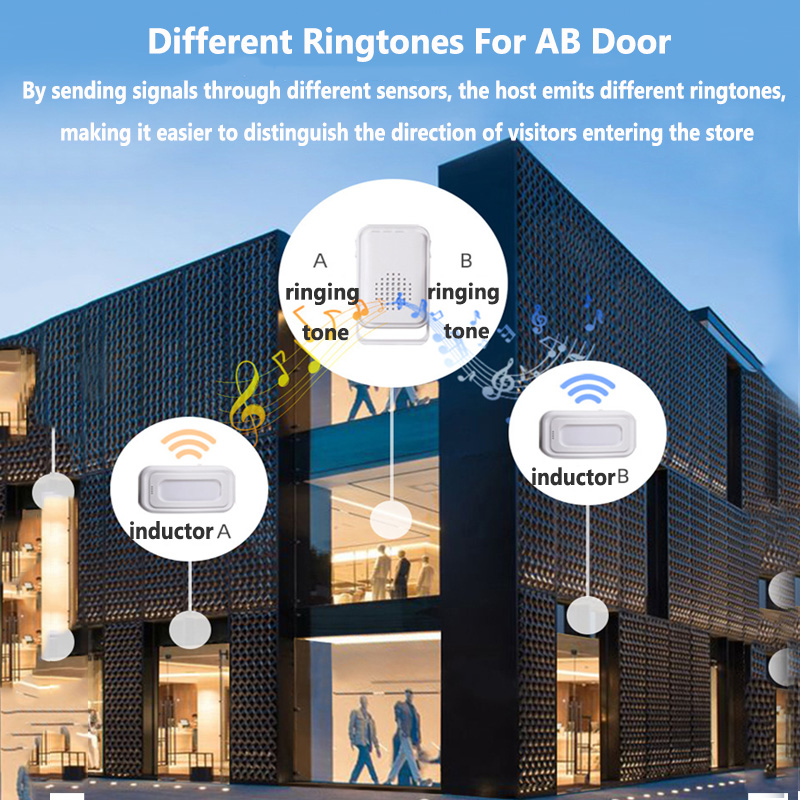 무선 웰컴 초인종, 가정 상점 호텔 PIR 모션 센서, - Smart Home Security System 리뷰 및 가격