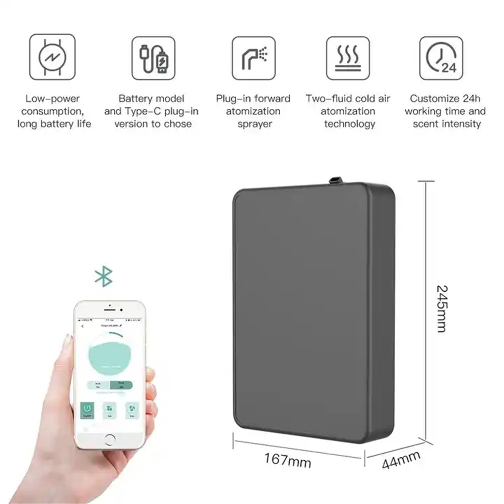 500m³ 커버 범위 아로마 디퓨저 호텔용 스마트 향기 - Smart Home Blog 리뷰 및 가격